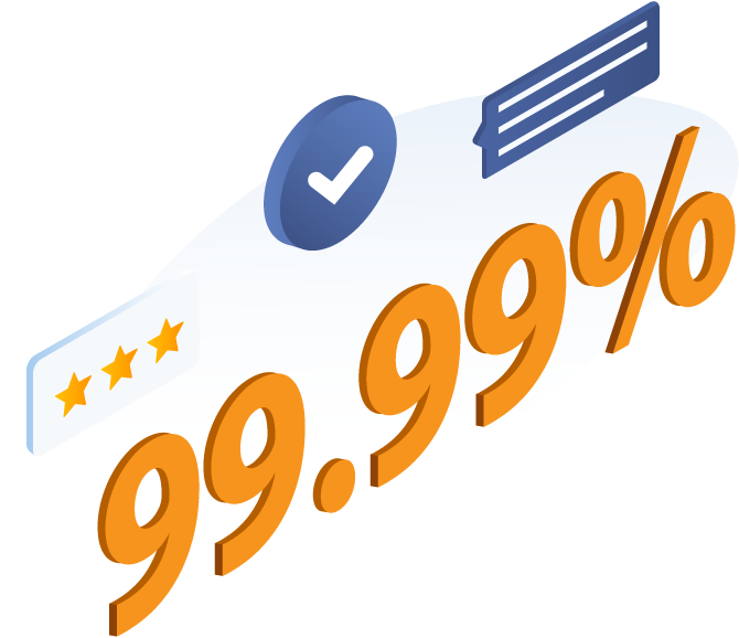 Service Levels