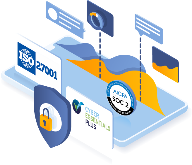 ISO standards, Cyber Essentials Plus and SOC2 LMS