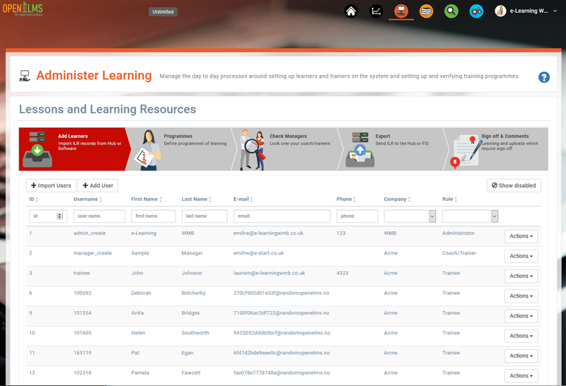 Management Dashboard for the LMS